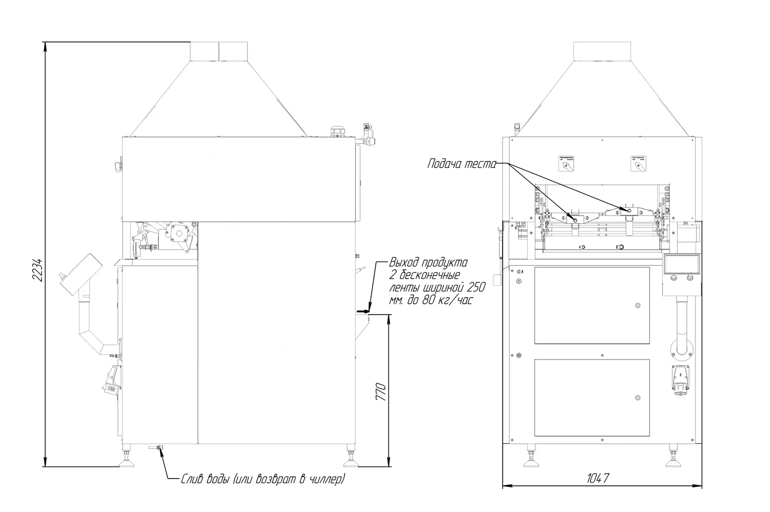 Автомат блинный жарочный двусторонний БЛК – 2000